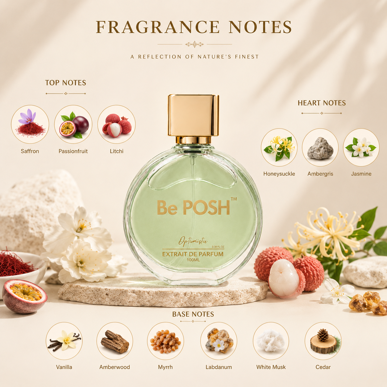 Optimistic (100 ml)